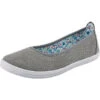 Sportliche Ballerinas -Modeschuhgeschäft 22088322 01
